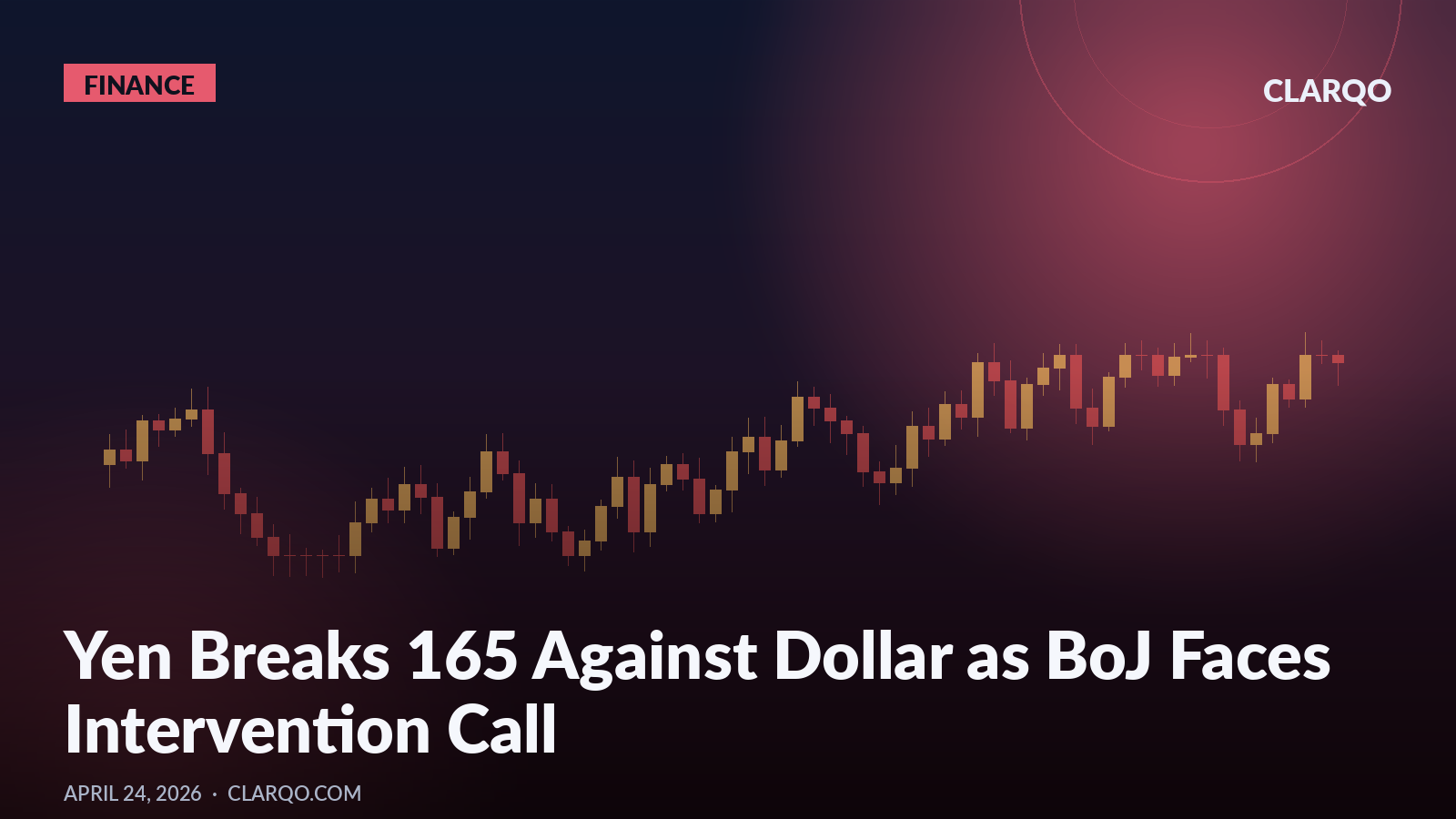 Yen Breaks 165 Against Dollar as BoJ Faces Intervention Call
