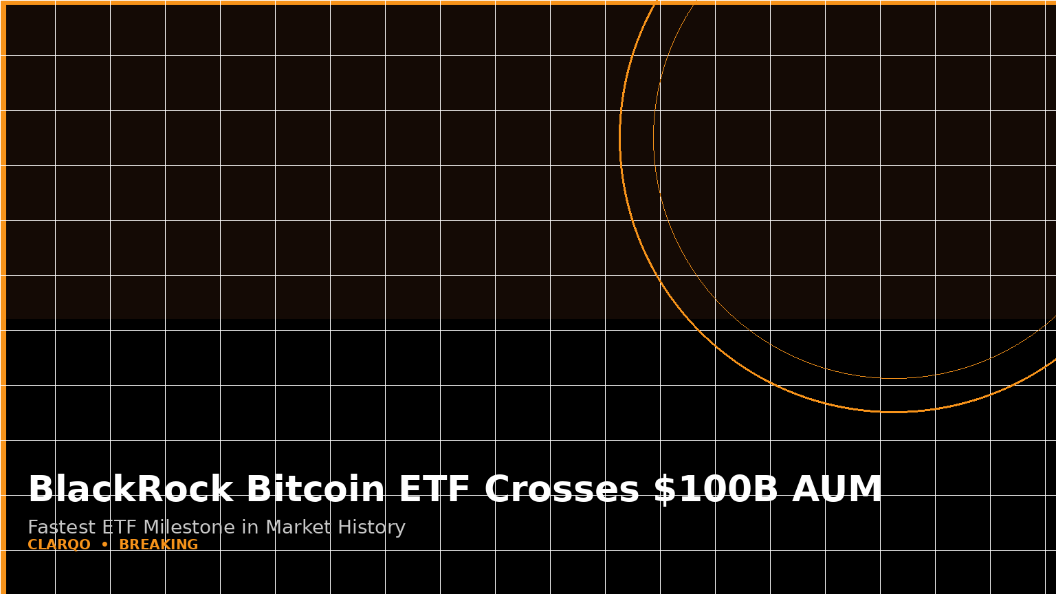 BlackRock's Bitcoin ETF Crosses $100 Billion AUM — the Fastest Milestone in ETF History