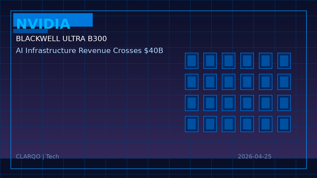 Nvidia Blackwell Ultra B300 Ramps to Volume: AI Data Center Revenue Projected to Cross $40B This Quarter