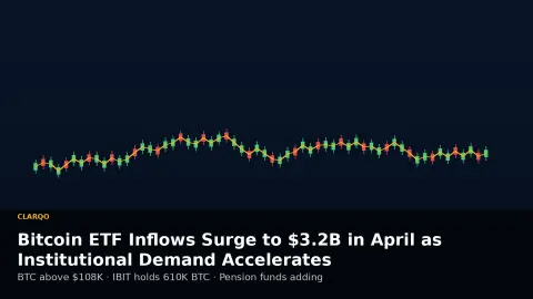 Bitcoin ETF Inflows Surge to $3.2 Billion in April as Institutional Demand Accelerates