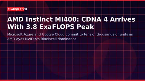 AMD Instinct MI400 Debuts CDNA 4 Architecture, Targets NVIDIA Blackwell With $40K Price Point